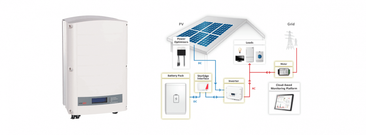 Solar-Edge_slider-images3.png